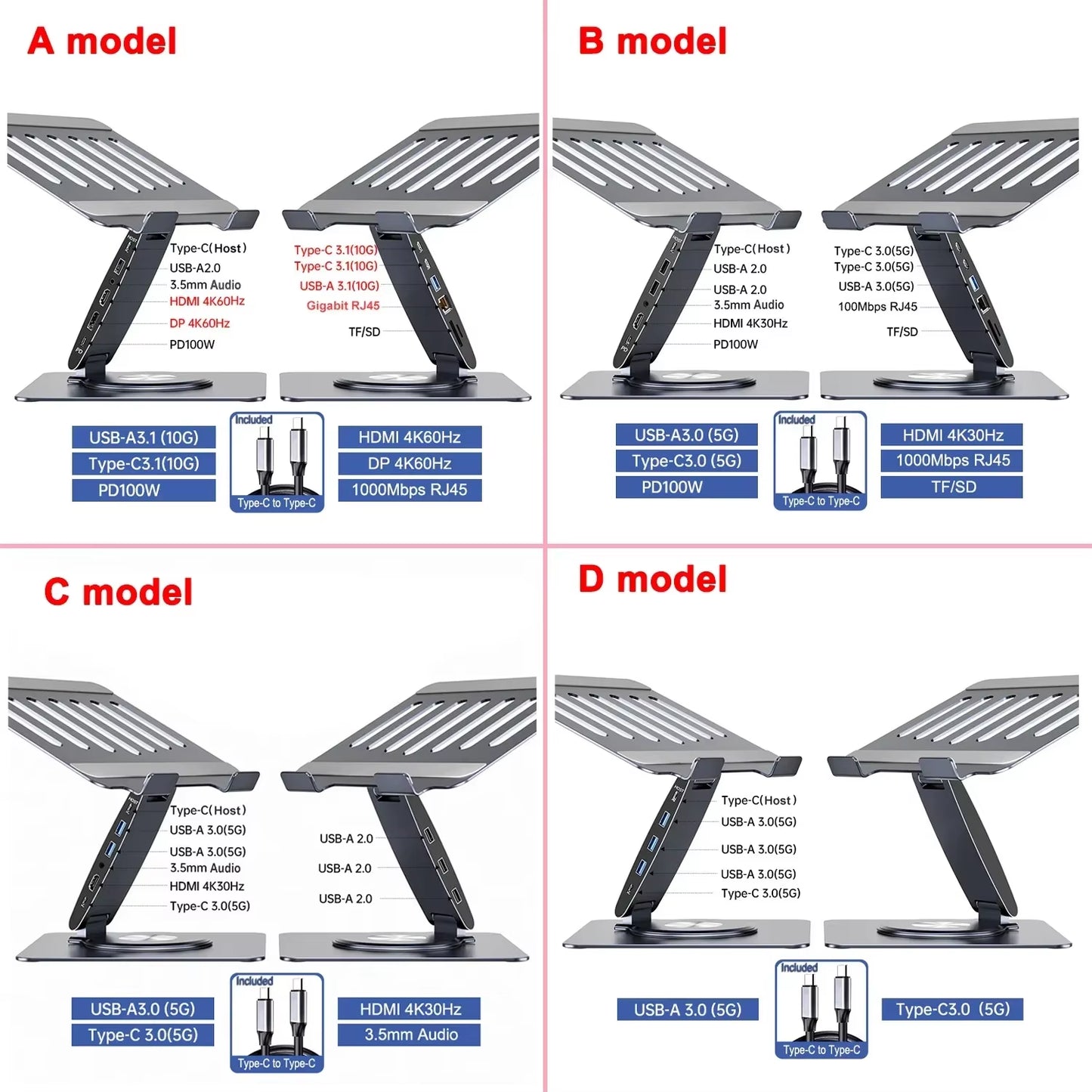 Laptop Stand for Macbook Pro Air Dell HP Surface 360° Rotatable Foldable with USB C Hub Universal Laptop Bracket Holder